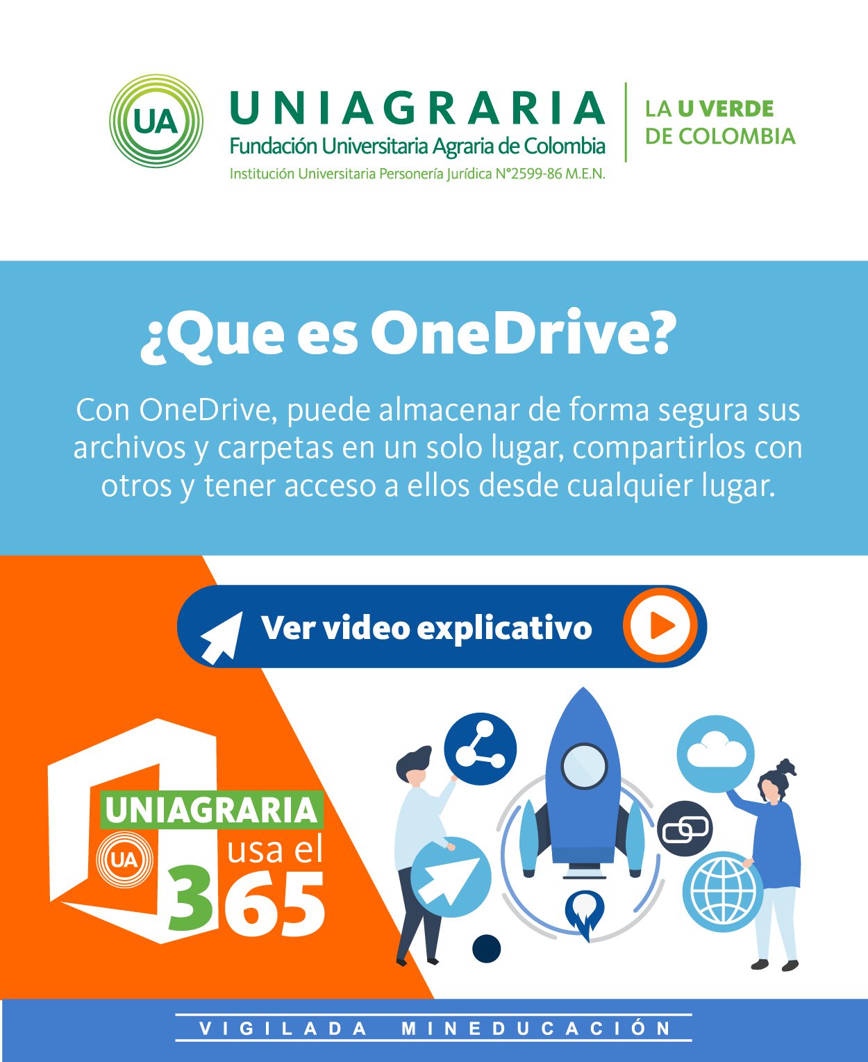 ¿Qué es OneDrive?