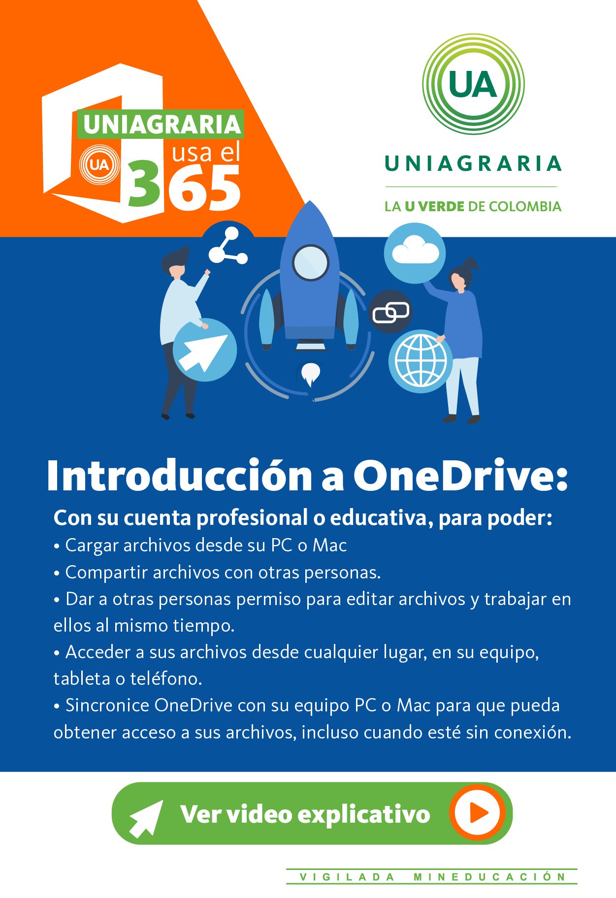 Introducción a OneDrive
