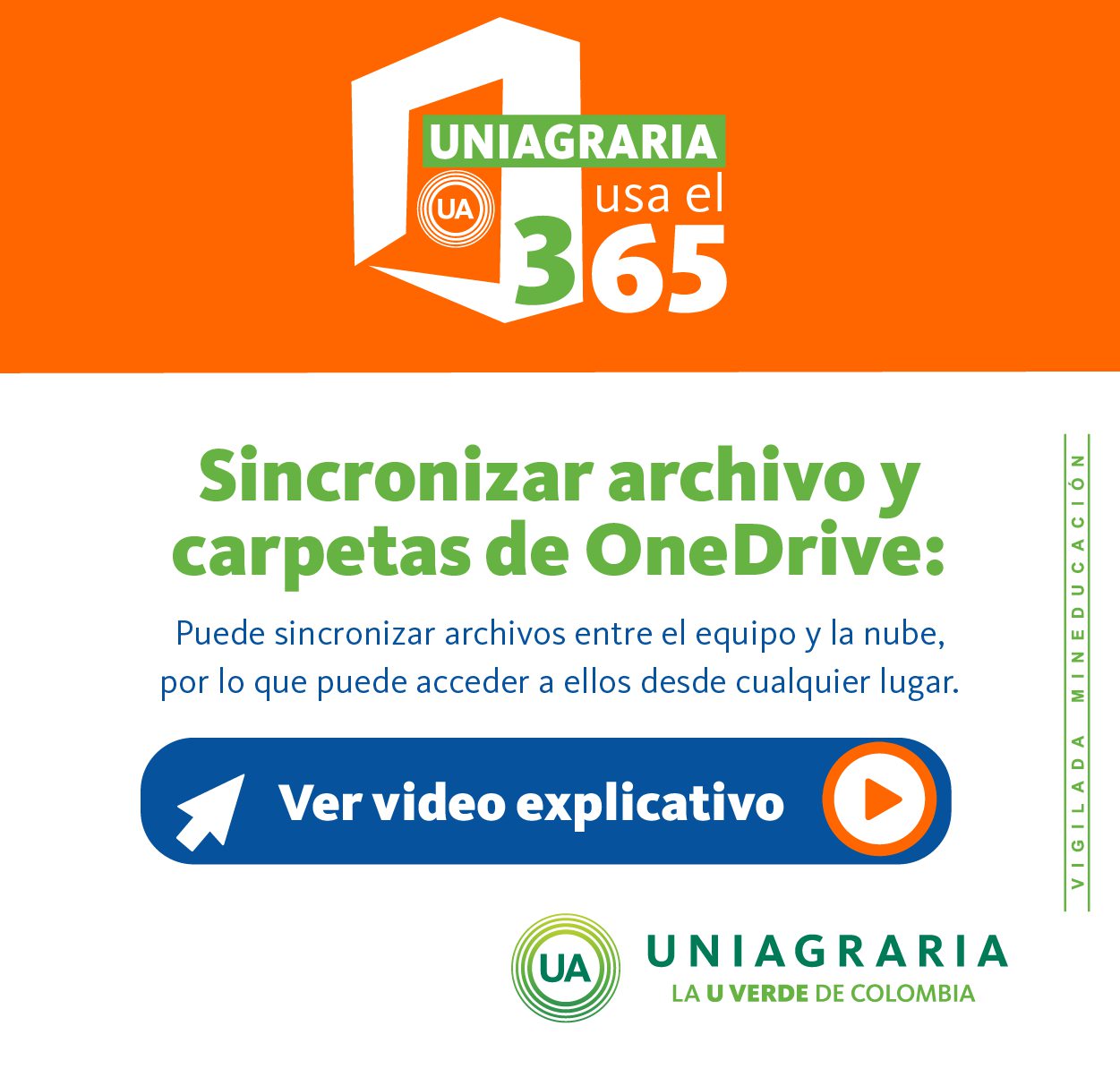 Sincronizar archivo y carpetas de OneDrive