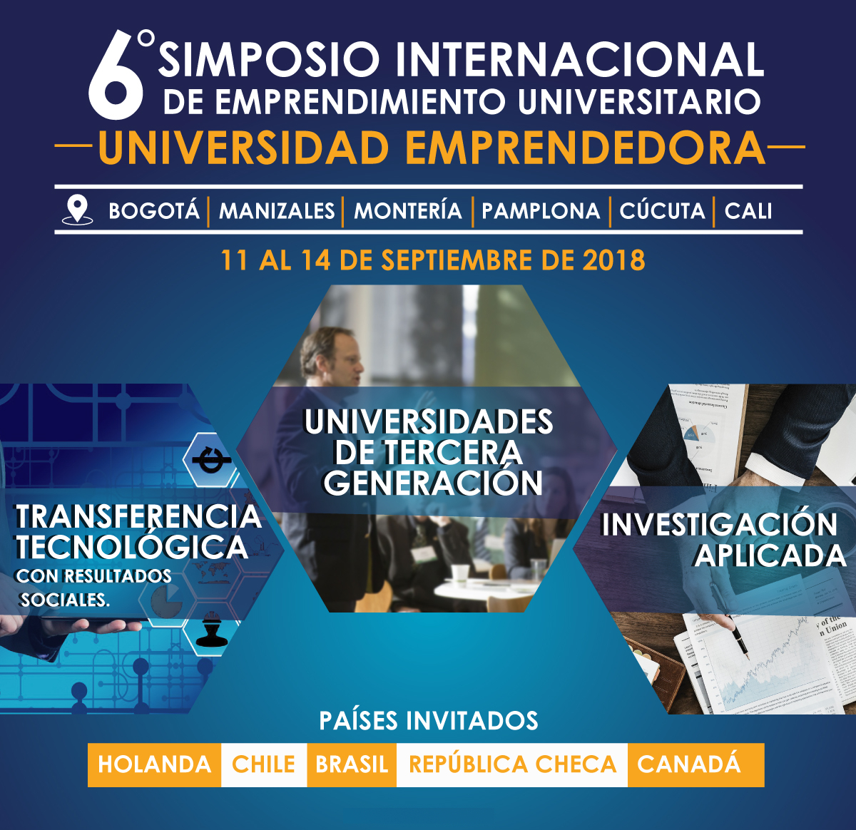 6 Simposio internacional de emprendimiento universitario