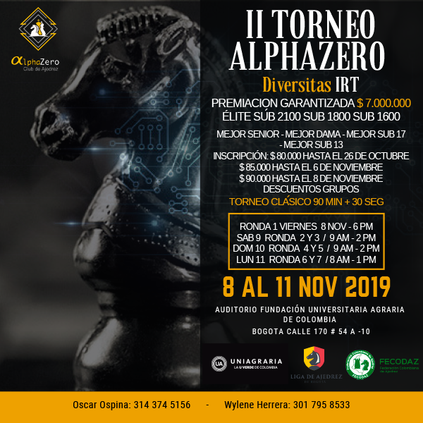 II Torneo alphazero