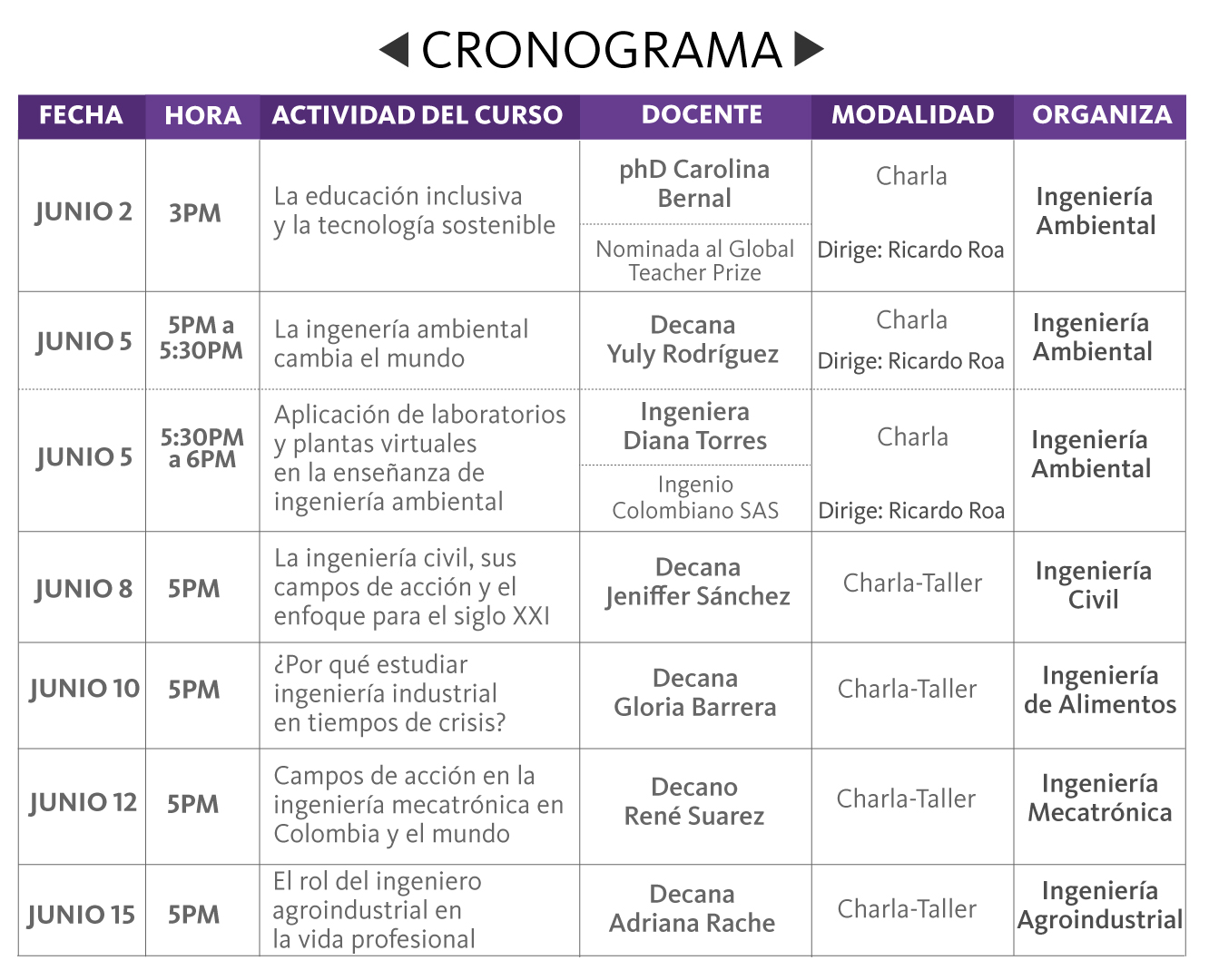 Educación inclusiva y tecnología sostenible