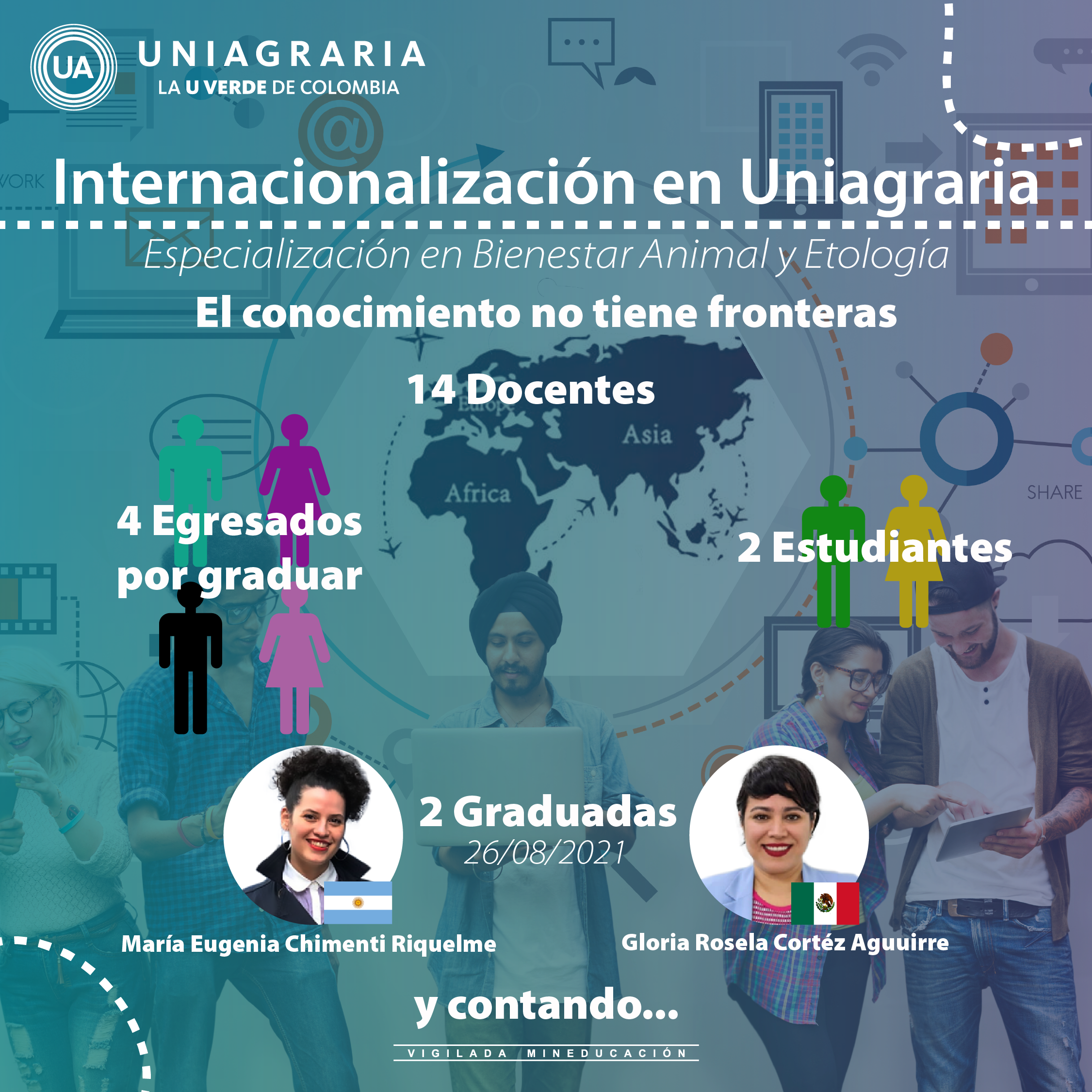 Internacionalización en Uniagraria