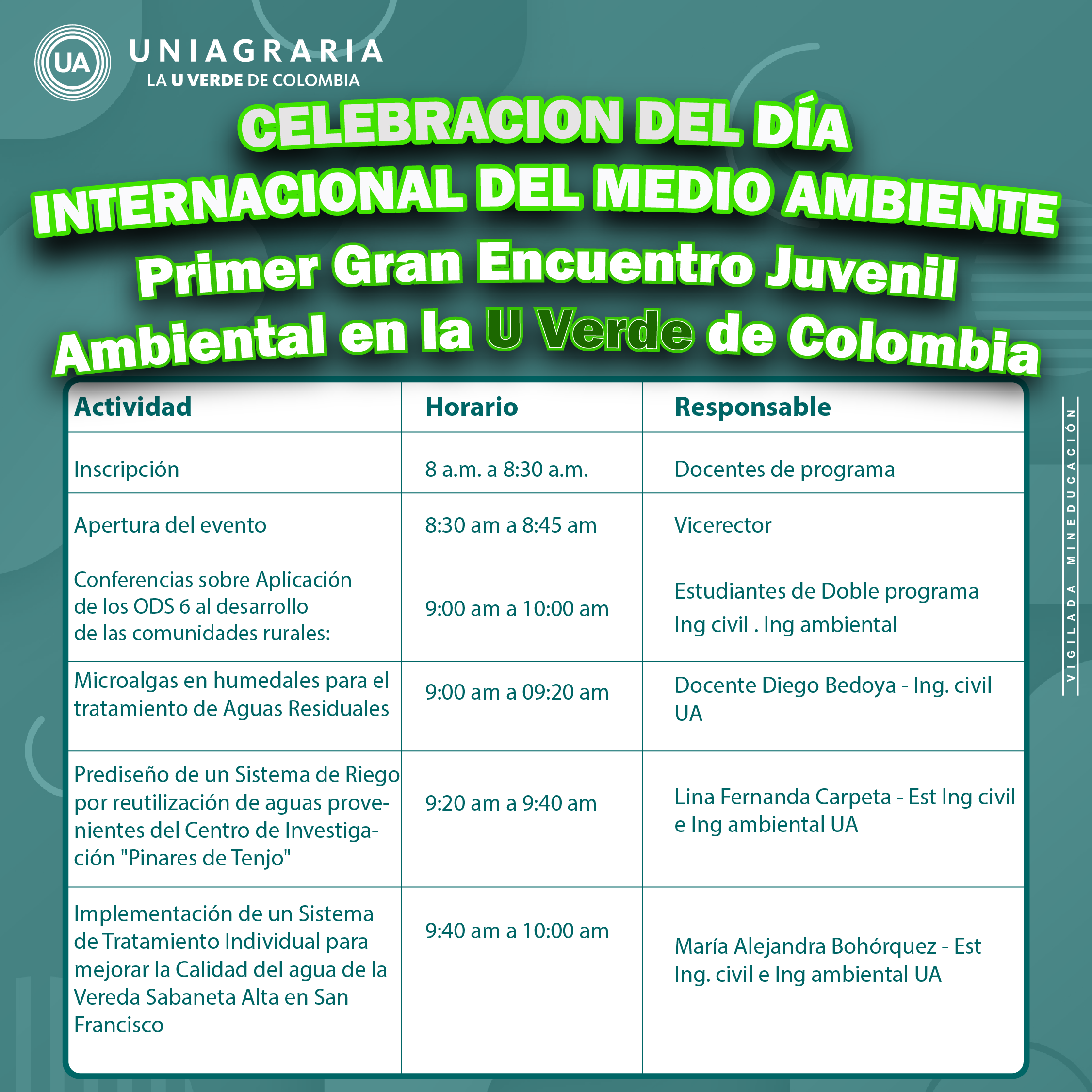 Encuentro juvenil – Celebración del día internacional del Medio Ambiente