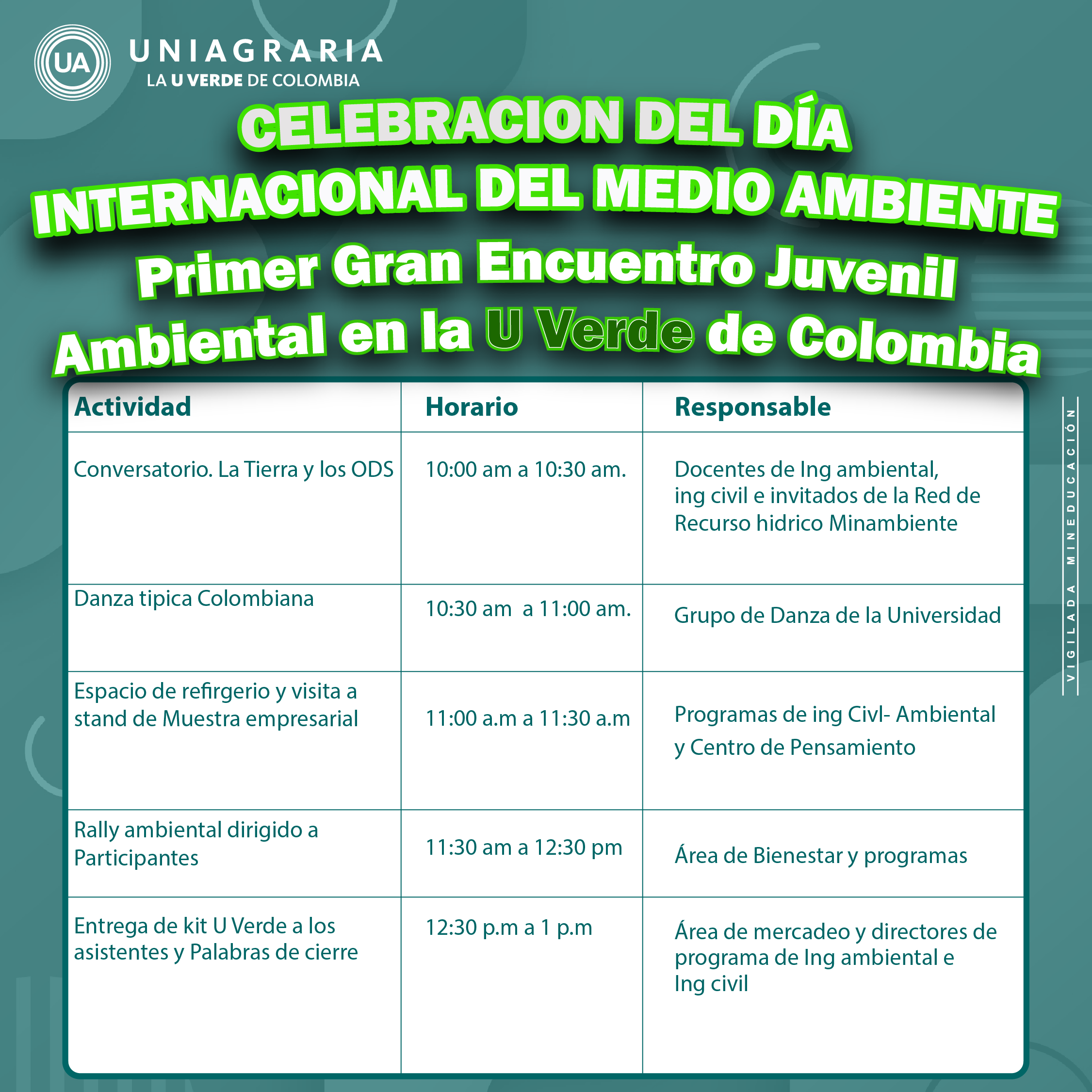 Encuentro juvenil – Celebración del día internacional del Medio Ambiente
