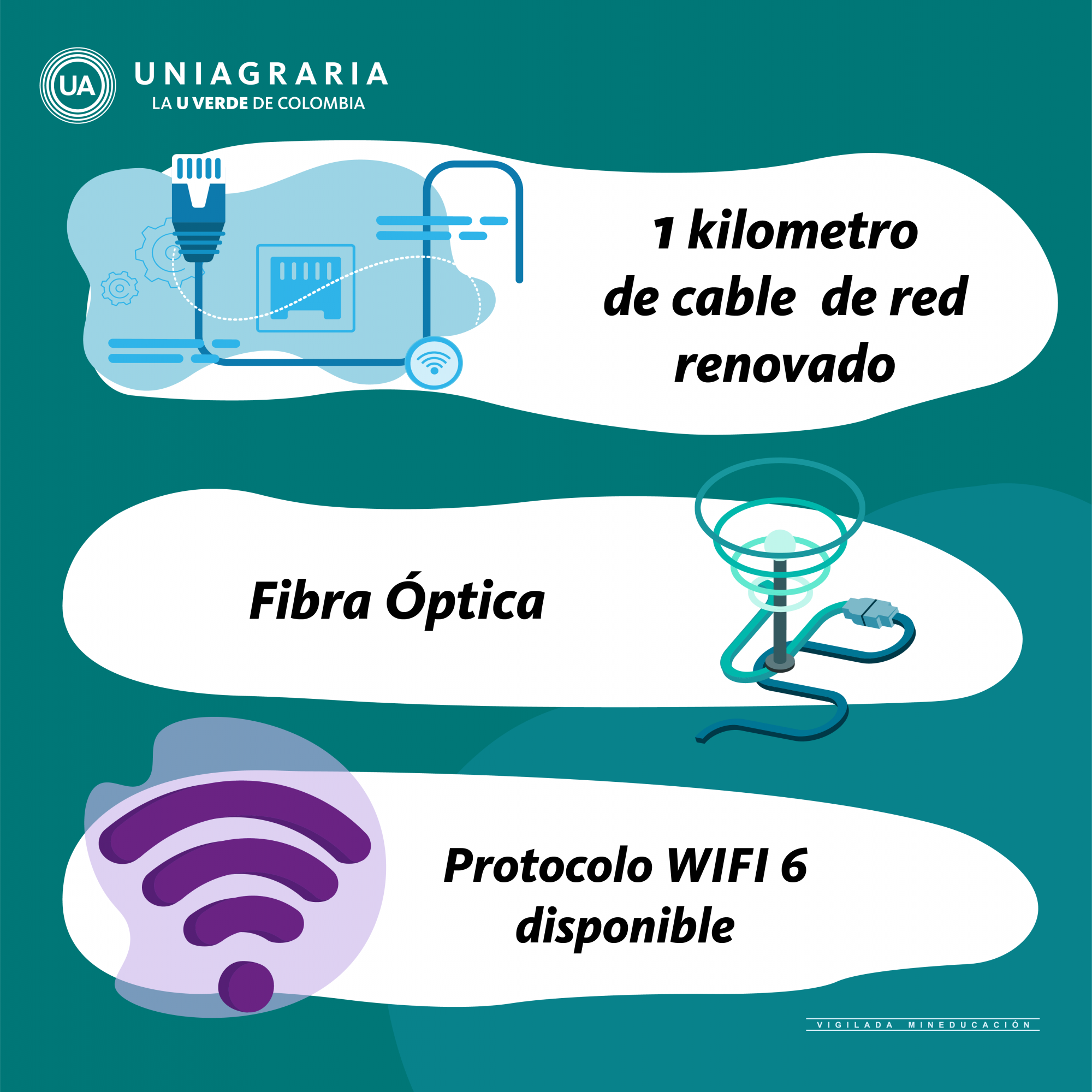 Conectados en Uniagraria