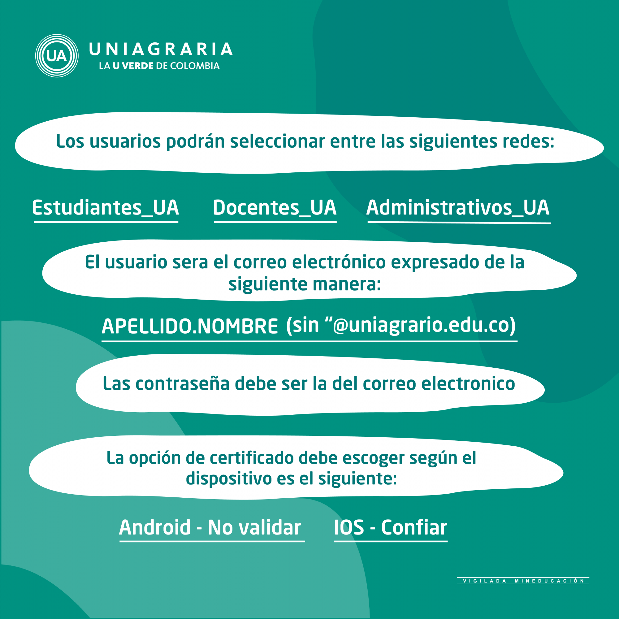 Conectados en Uniagraria