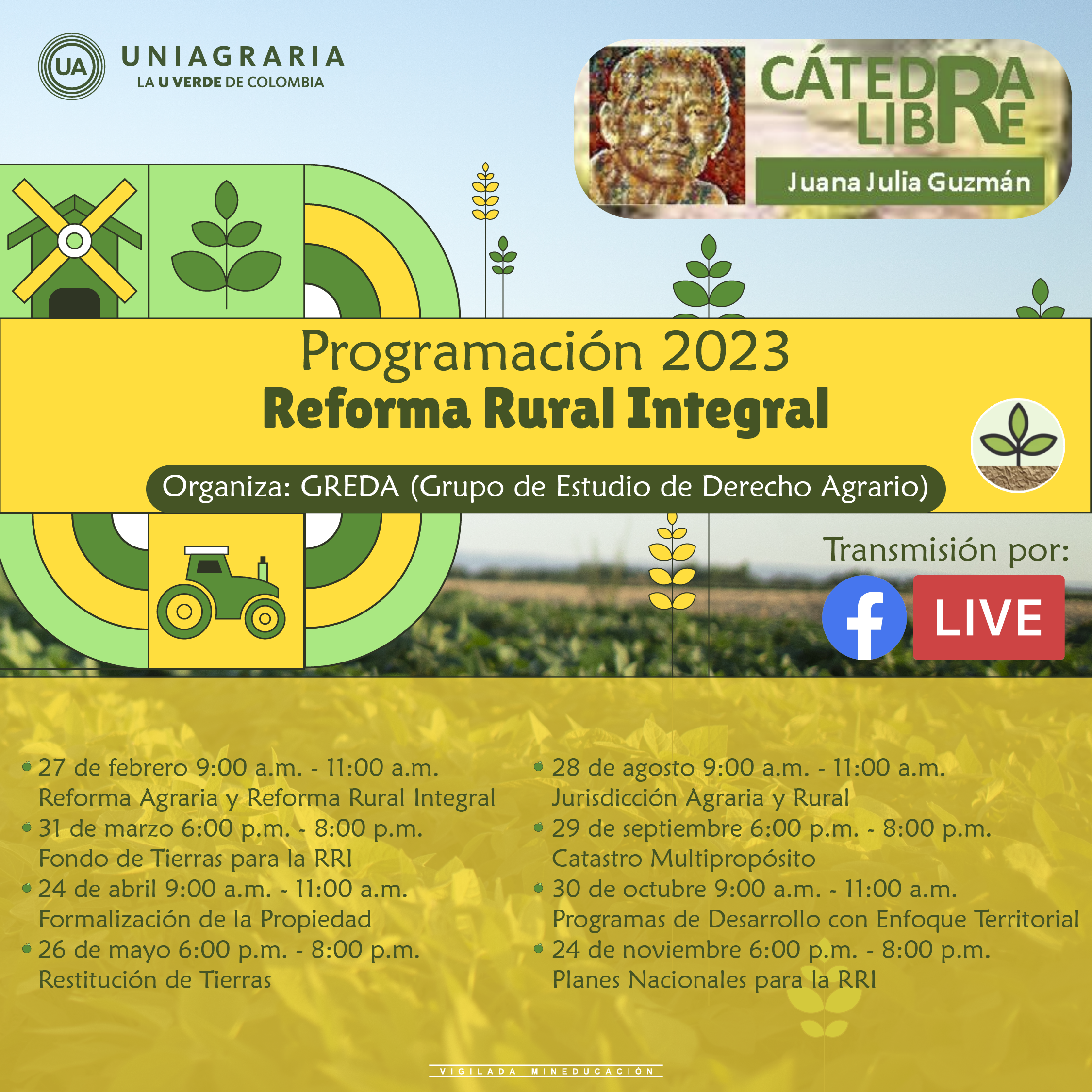 Programación 2023 – Reforma Rural Integral
