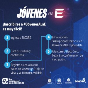 ¡Inscríbete! Jóvenes a la E