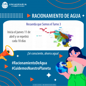 Racionamiento de agua ¡Sé consciente, ahorra agua!