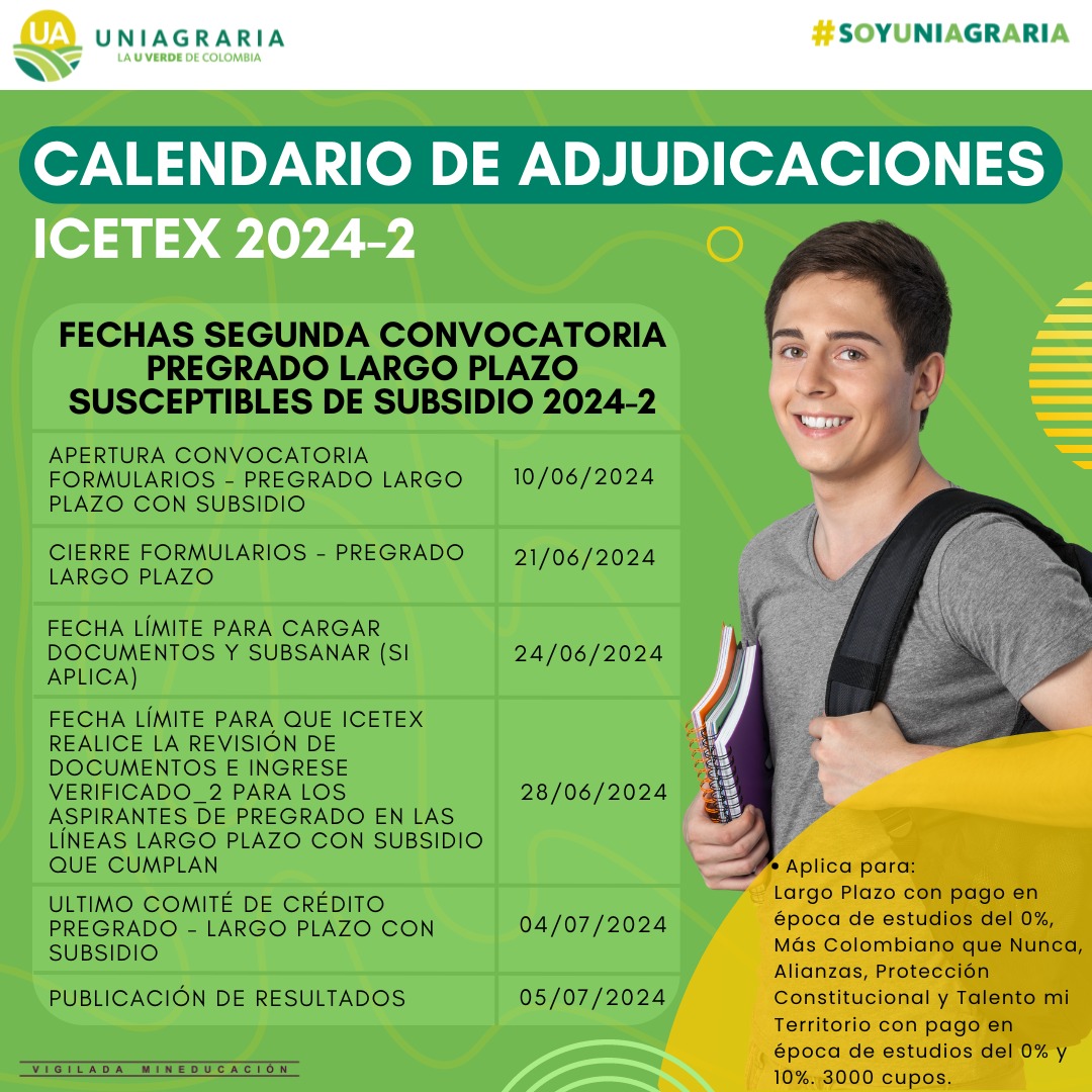 Calendario de adjudicaciones Icetex 2024-2